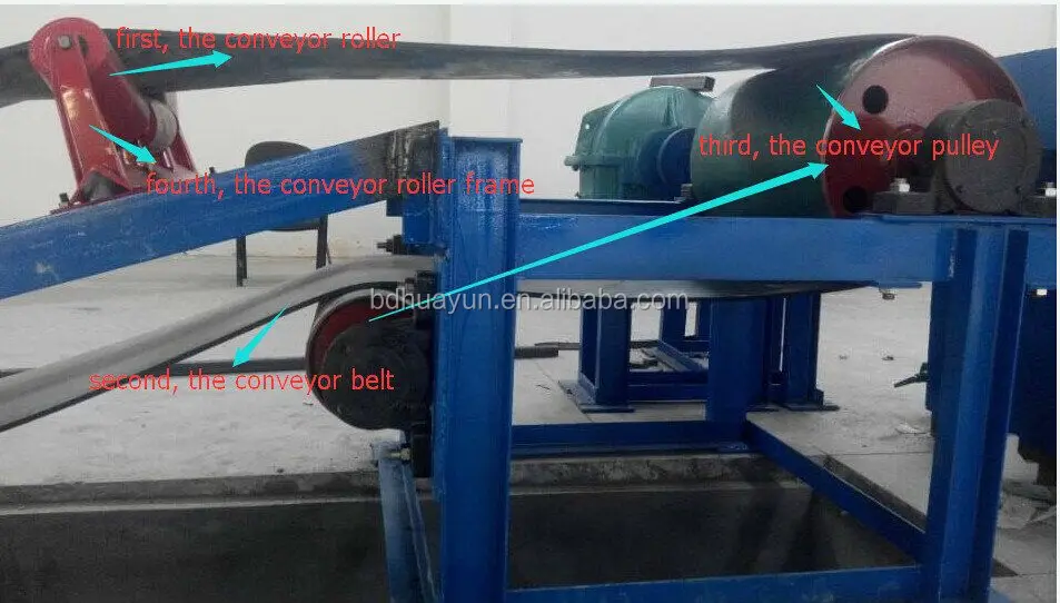 drive roller belt conveyor centering idler