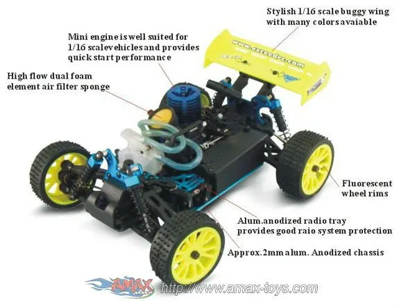 Gt Hsp Rc Nitro Buggy Buy Hsp Rc Nitro Buggy Hsp Rc Car Rc Models Hsp Product On Alibaba Com