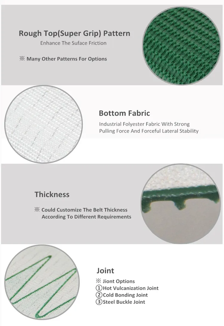 PVC-Conveyor-Belt (5).jpg