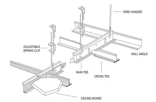 Soffit Cleat Accessories For Suspended Ceiling System Buy