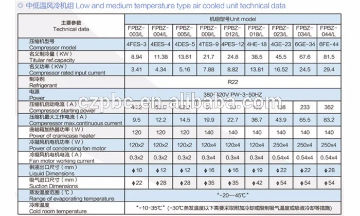 Cooler, 220 V - detail 10
