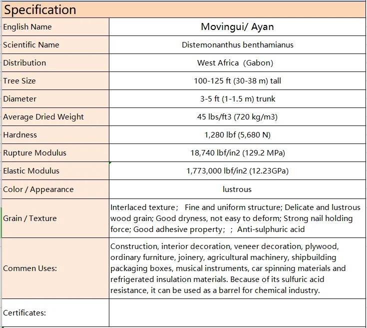 Specification.png