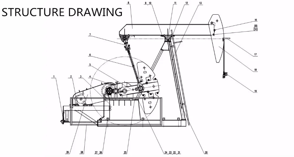 Pump jack своими руками чертежи