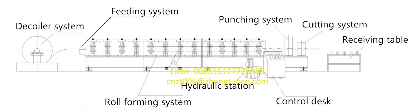 cz purlin roll forming machine