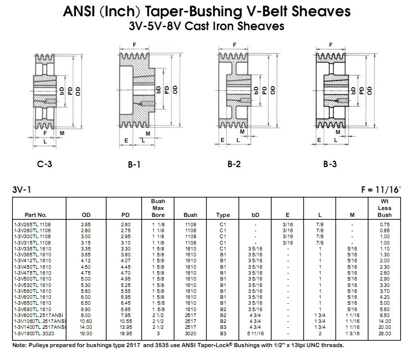 3v pulley