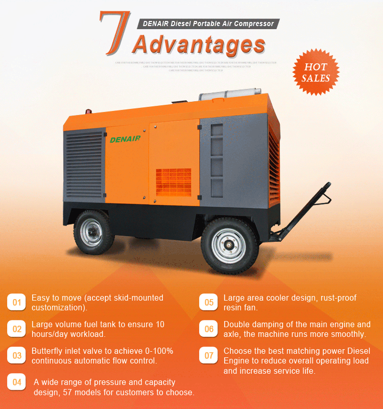 Diesel Portable Screw Air Compressor Advantages
