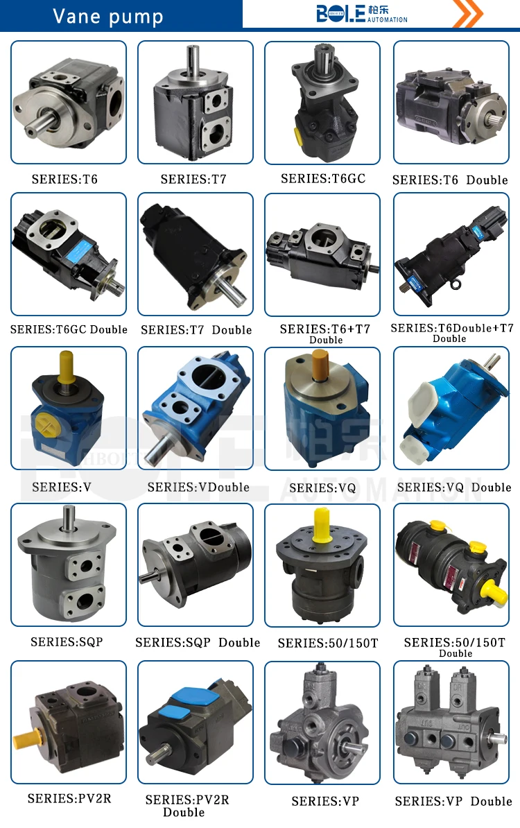 Hydraulic High Pressure Variable Vane Pump Rexroth Pv7 R900534143 Pv7