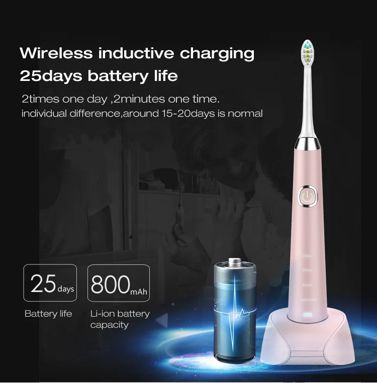 Fashionable patented HOT PINK electric toothbrush for girl use H3 electric toothbrush
