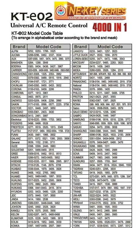bd512 universal remote code list