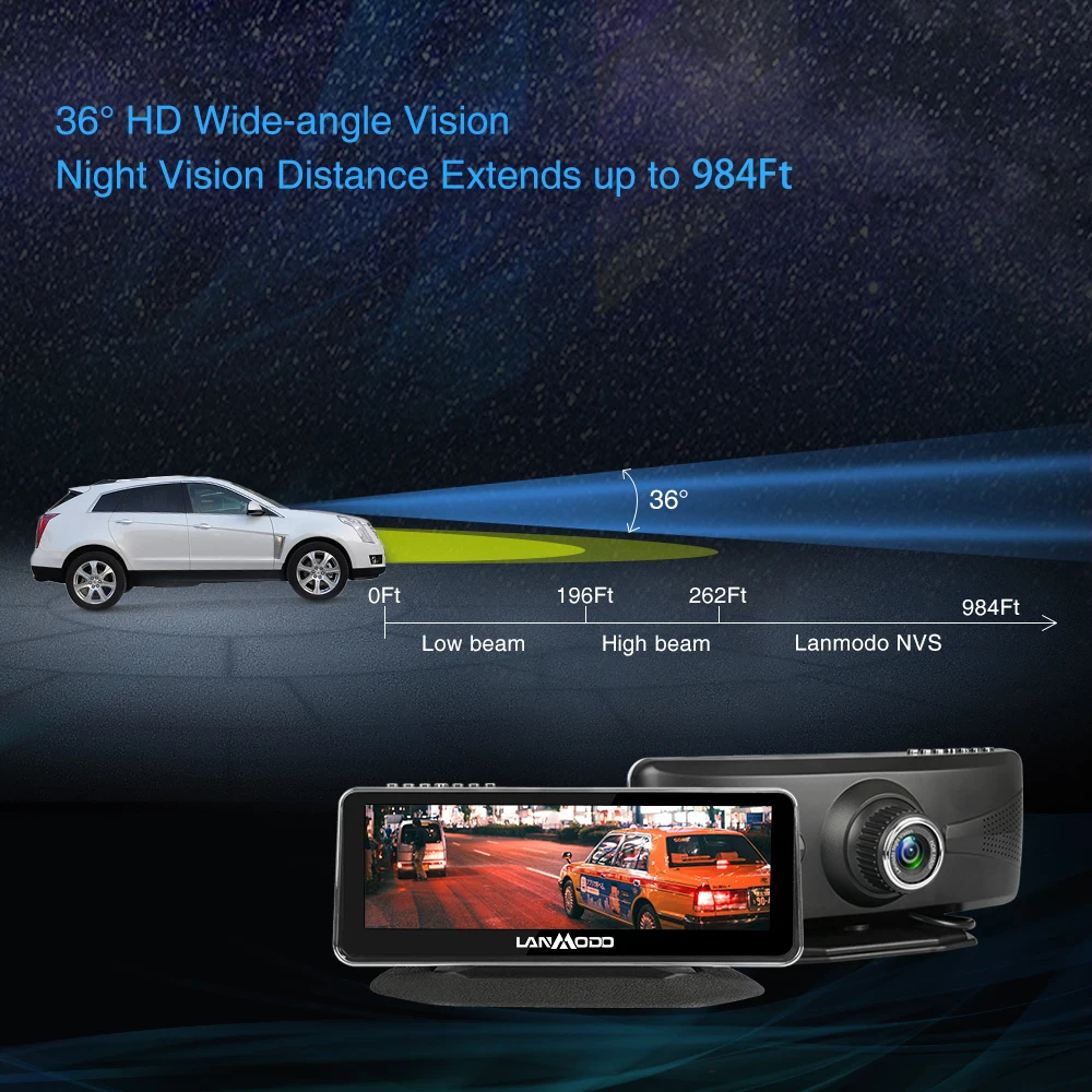 Lanmodo Active Infrared Automotive Car Night Vision System With Front Camera Buy Automotive