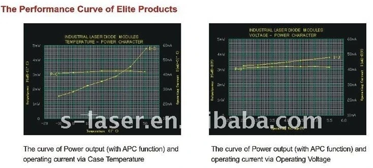 520nm laser module..webp