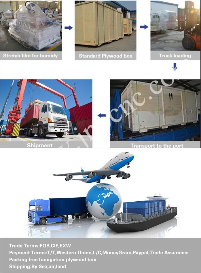 Good Feedback Easy operate cnc router machine for aluminum