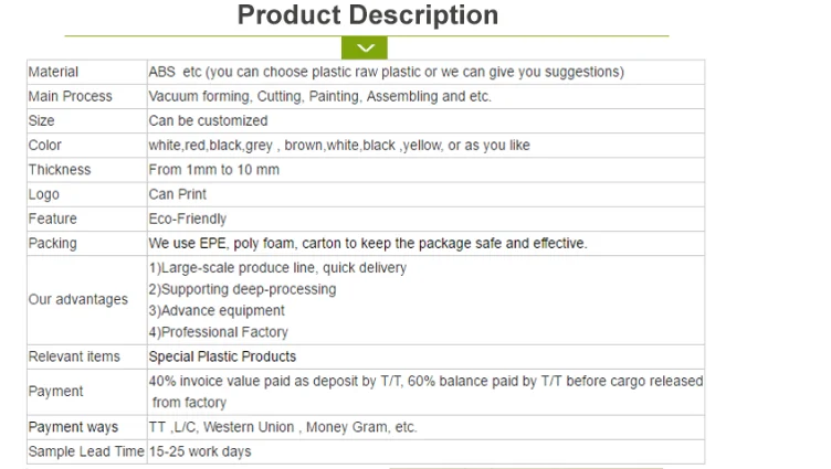 3process description.png