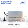 Make your company more secure ! sim card industrial Intelligent security gsm Alarm System with remote control