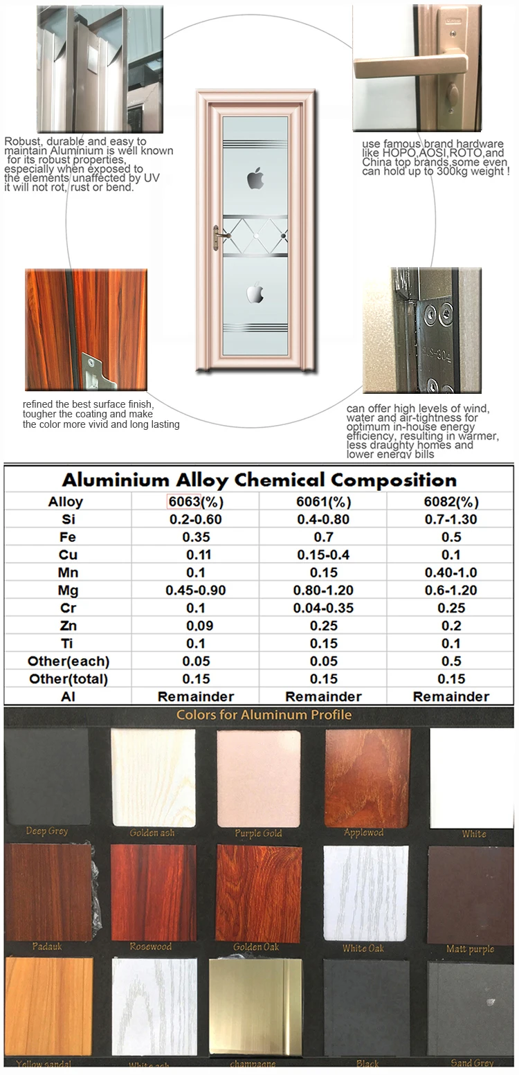 Factory direct supply outdoor modern stainless steel folding door sliding types of aluminium windows and doors
