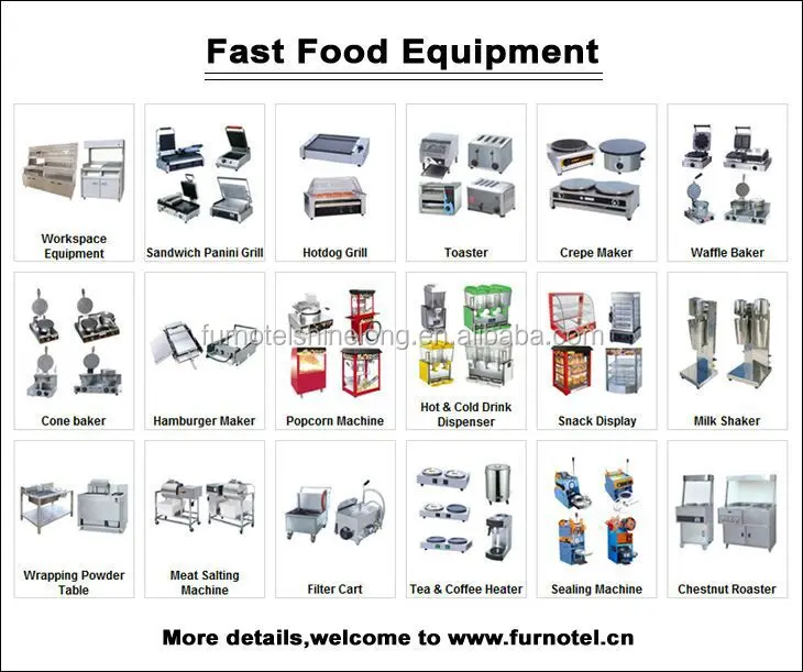 Equipment list. List of Kitchen Equipments. Street Equipment list. Minimum Equipment list Mel. Types of Equipment for Restaurants.