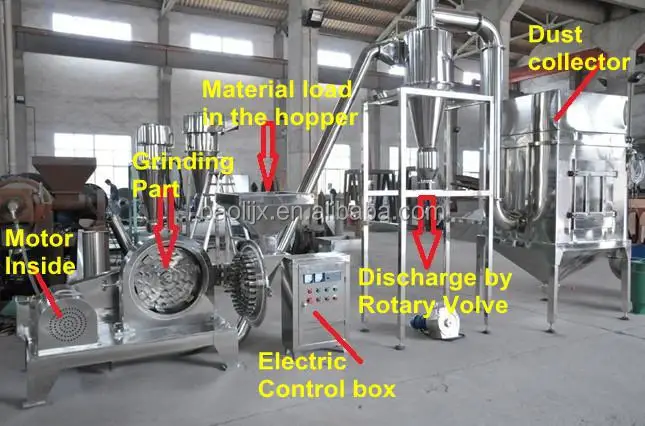 cassava flour processing machine (2).jpg