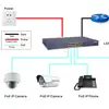 Shenzhen Manufacturer 16+2 Port 10/100Mbps PoE Switch Network 48V