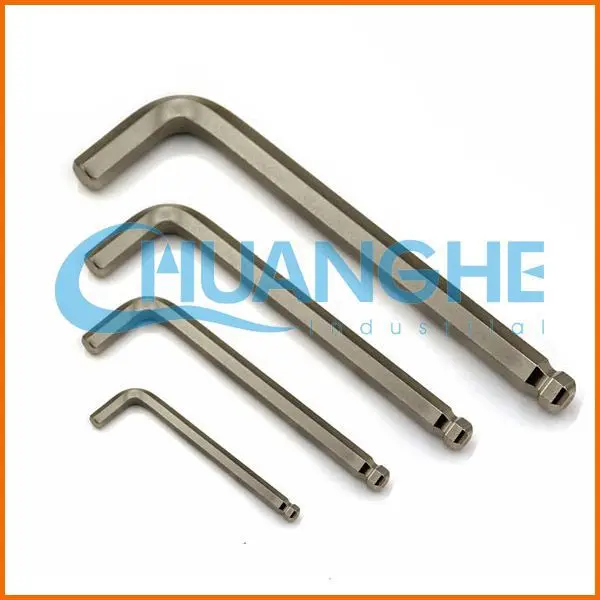Types Of Wrenches Types Of Wrenches