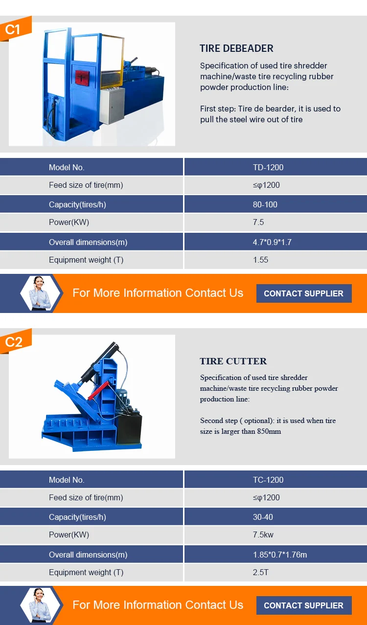 tire debeader-tire cutter.jpg