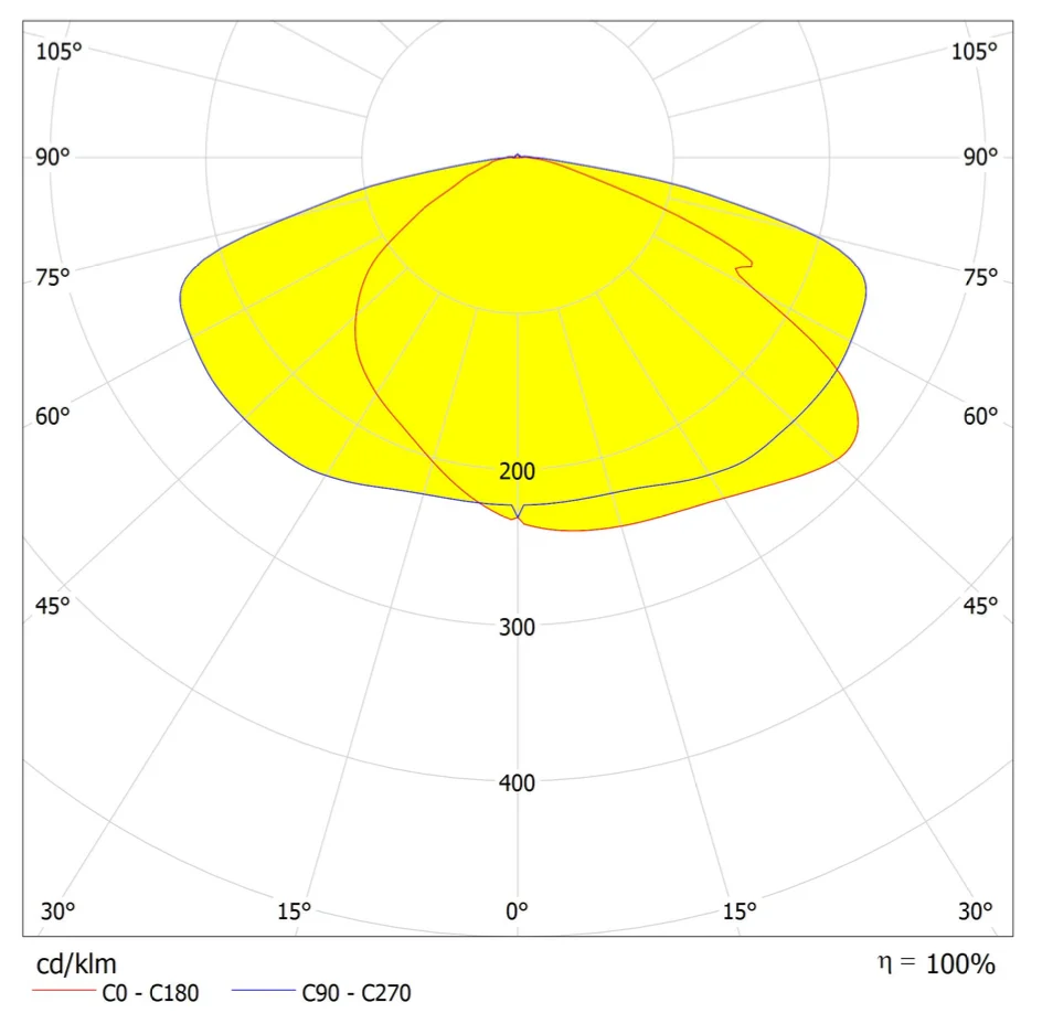 28 LED TYPE3 LIGHT.png