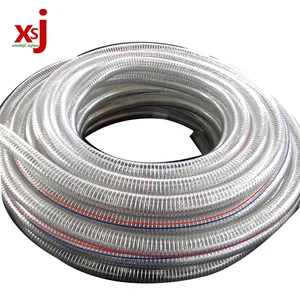 Heat Resistant Hose >> Heat Resistant Flexible Hose Heat Resistant Flexible Hose Suppliers Heat Resistant Hose >> Heat Resistant Flexible Hose Heat Resistant Flexible Hose Suppliers