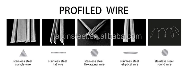 profile wire