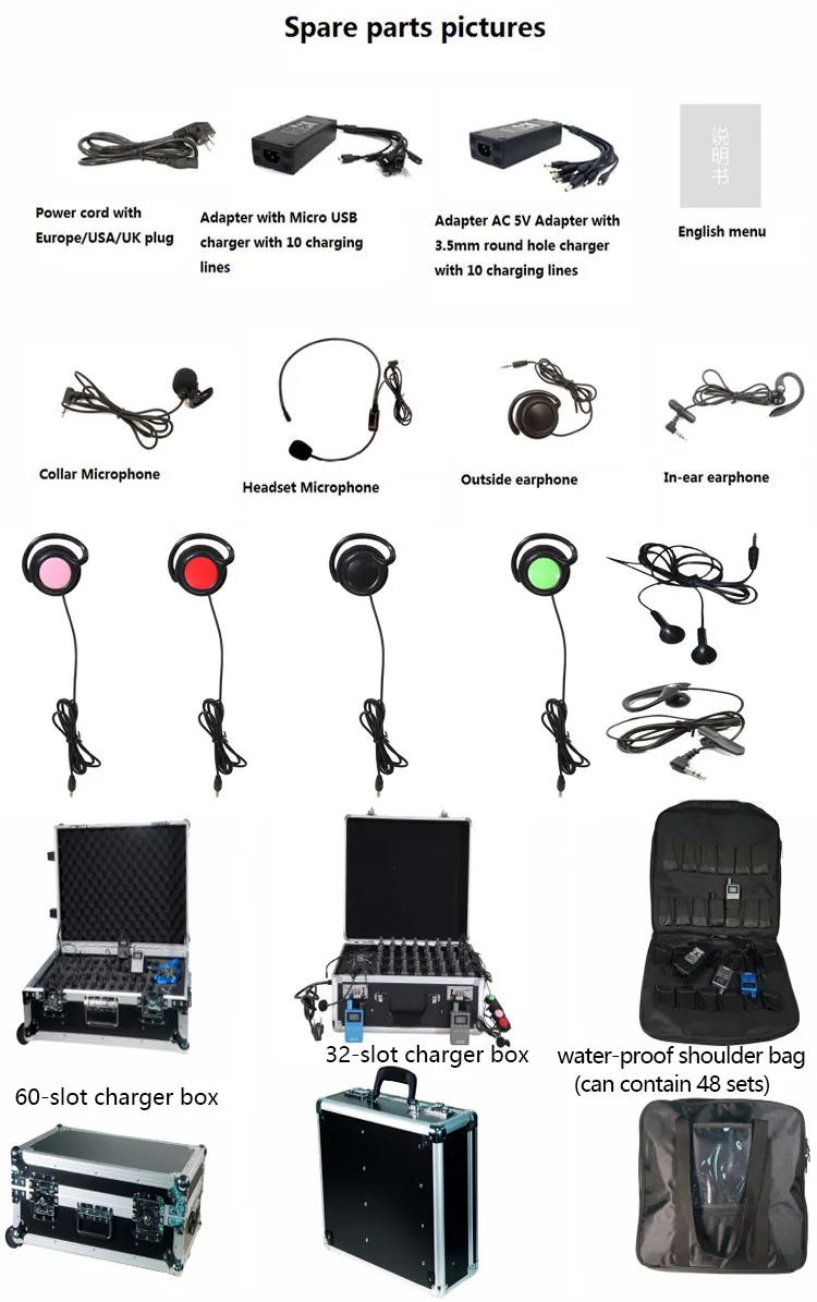 our tour guide system10010.jpg