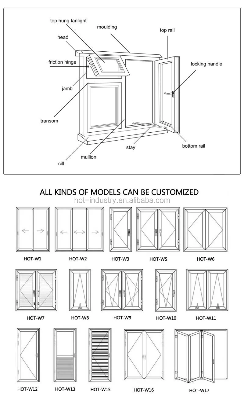 Wood Windows German Hardware Door Window Frames Type And Plastic Wood Windows German Hardware Door Window Frames Type And Plastic Frame Upvc Pvc