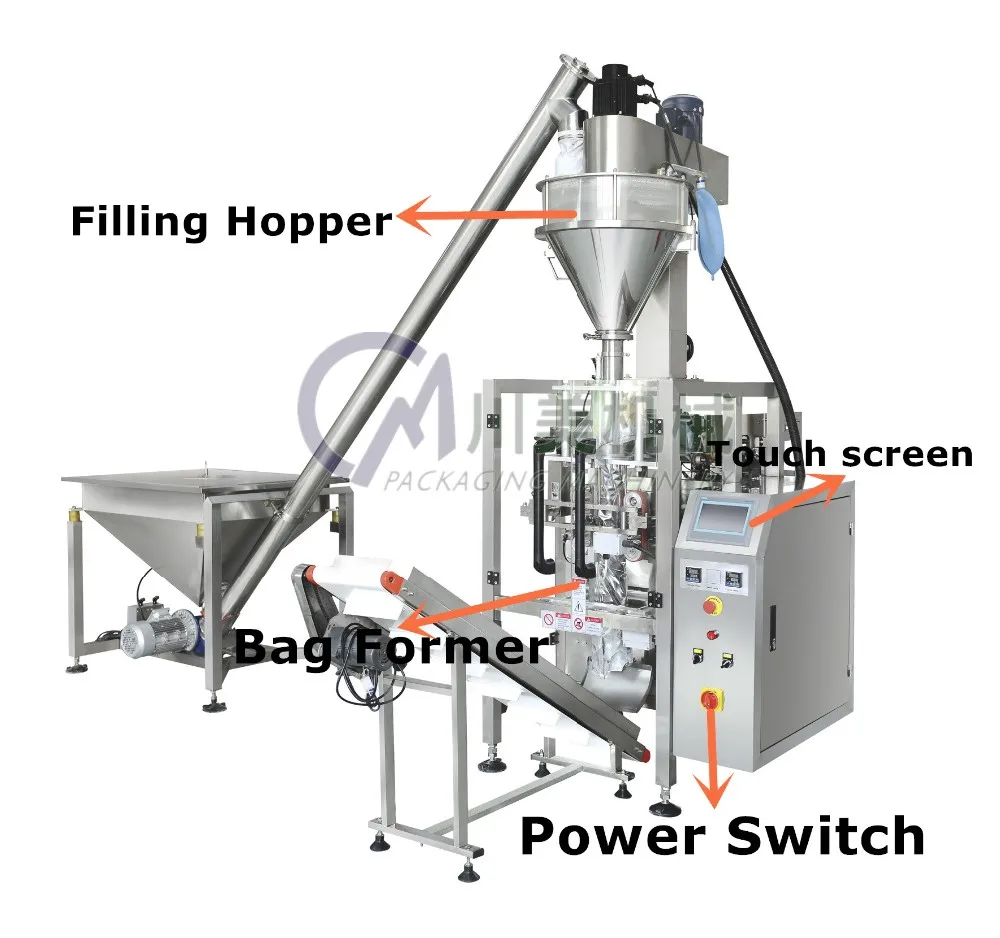 Match Machine For Packing Automatic Food Powder Milk Matching Packaging Machine - Buy Automatic ...