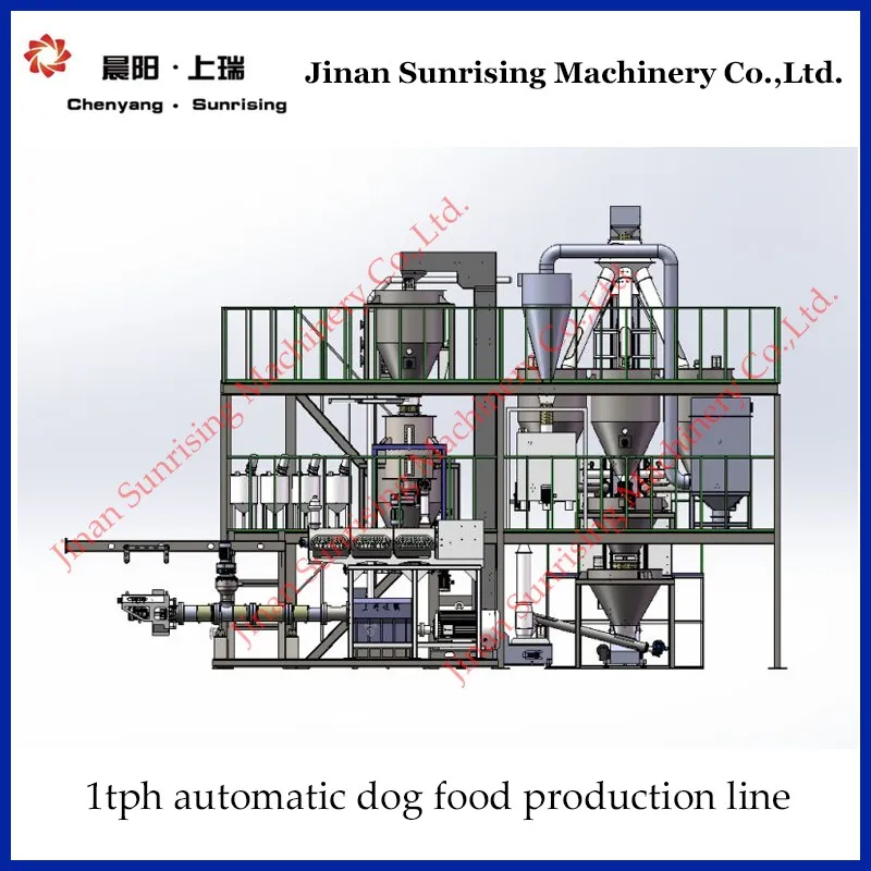 large capacity automatic pet dog food production line