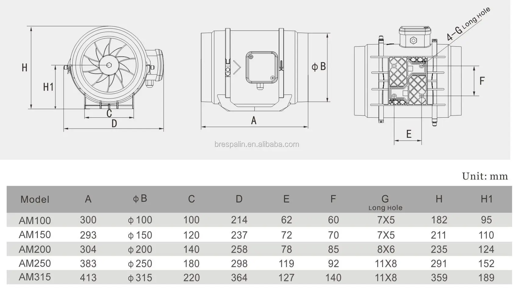 Inline Duct Fan, Axial, 220V, 40 - detail 10