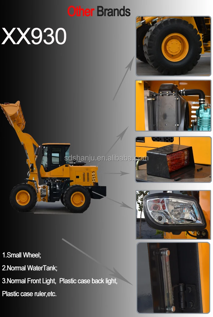 China Manufacturer Front End Loader 