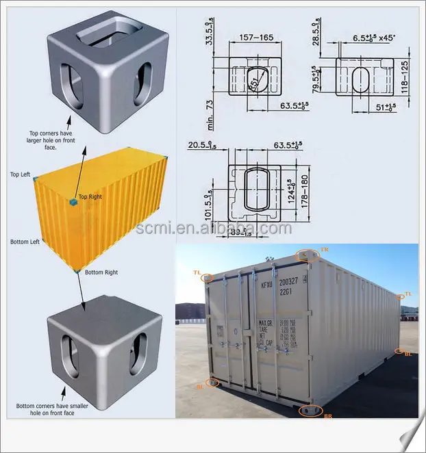 Shipping Container Corner Block Dimensions