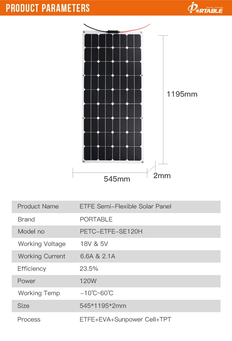 PETC-ETFE-SE120H_02.jpg