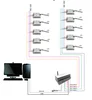 DALI Network Host with USB and WIFI interface 110-230VAC DALI controller