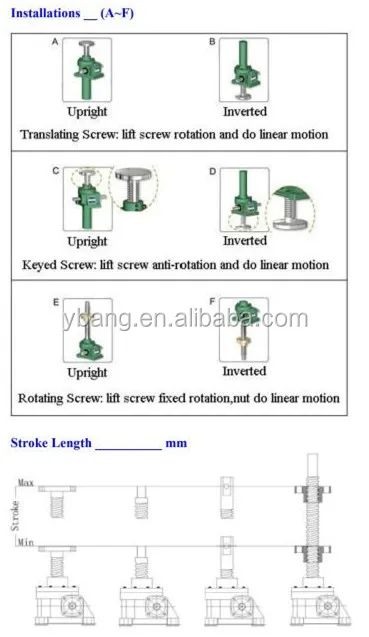 China Factory Manual Lifting Jack - Buy Manual Lifting Jack,High Lift