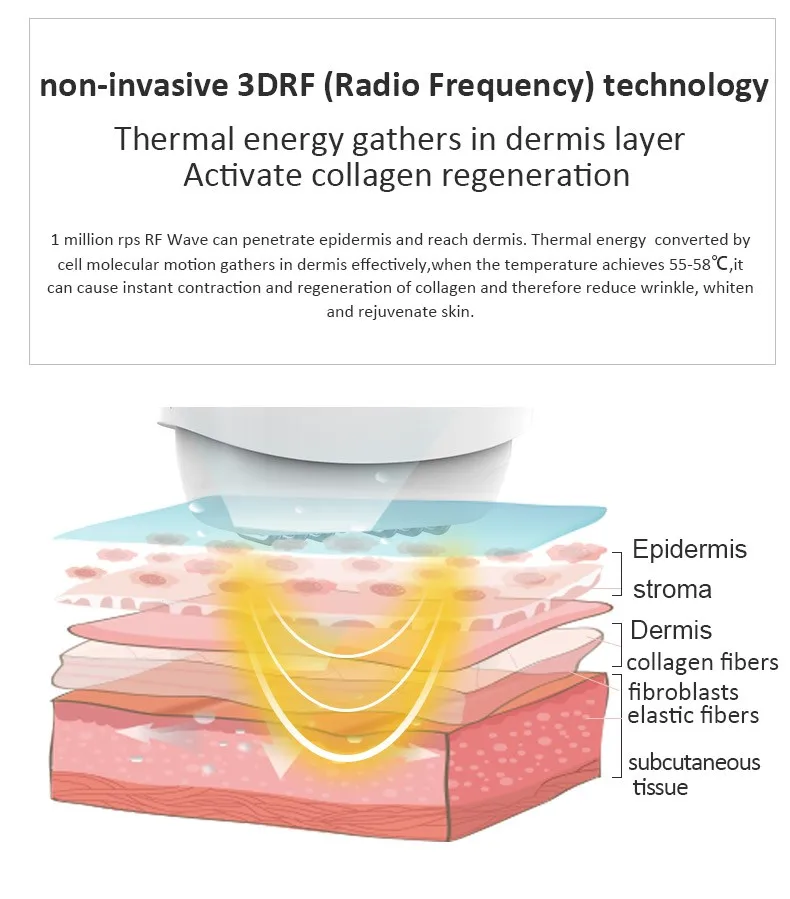 Rechargeable Handheld Private Label Rf Radio Frequency Facial Massage