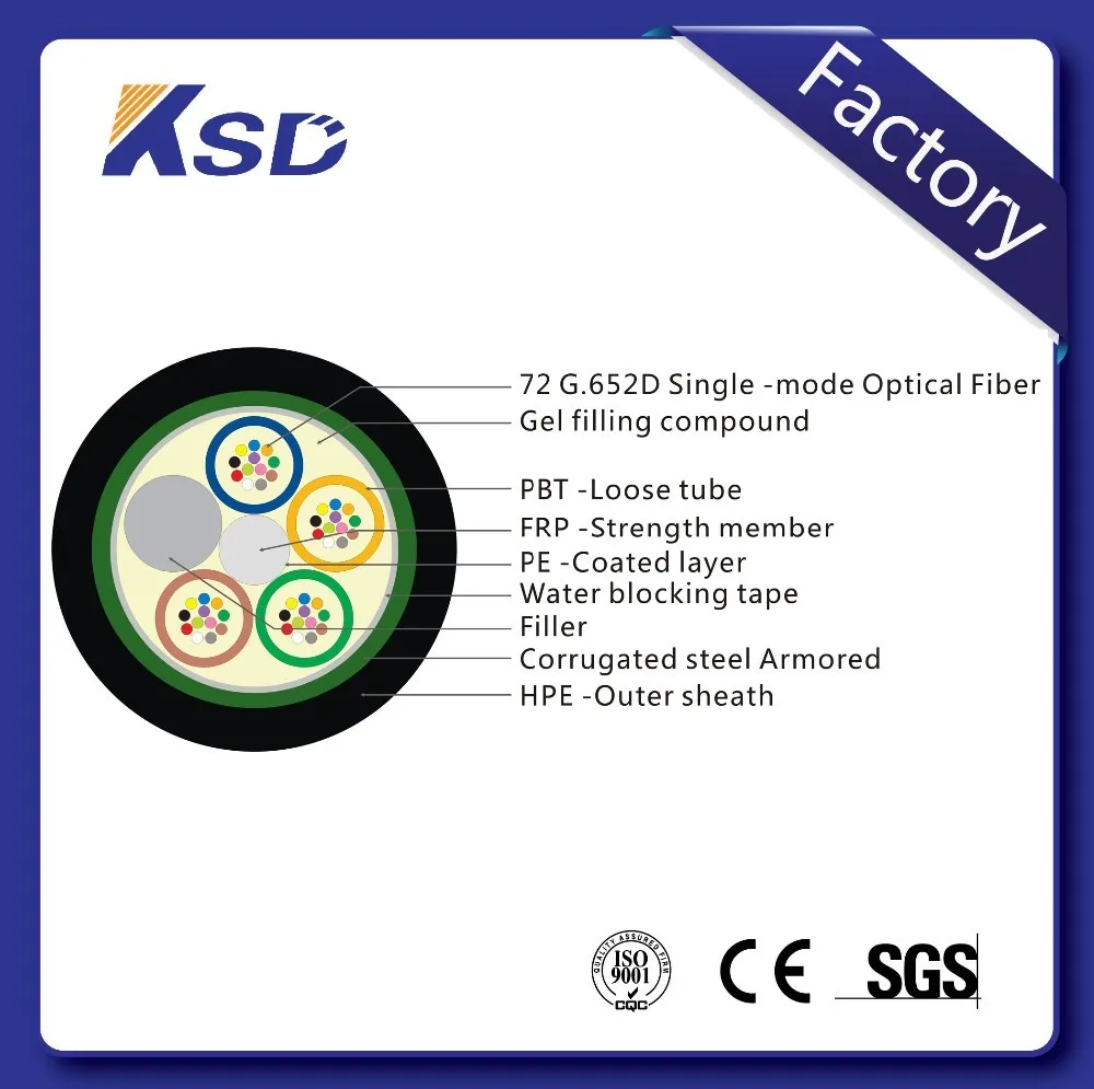 Direct Buried Optic Fiber Cable,Multimode Indoor 48/24 Cores Fiber Optic Cable Price Per Meter