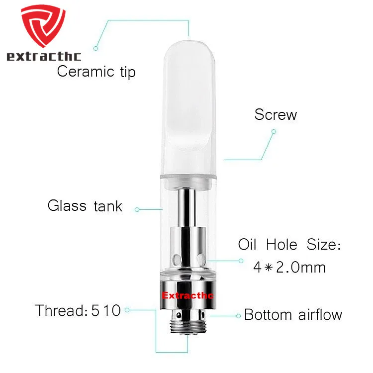 510-cbd-oil-vape-cartridge.jpg