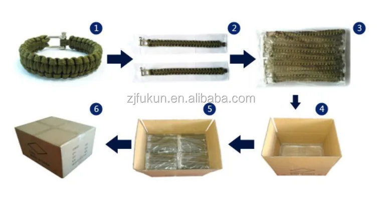 package for paracord bracelet