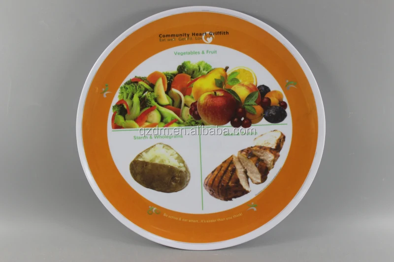 Wholesale Melamine Dinner Plate Food Plate