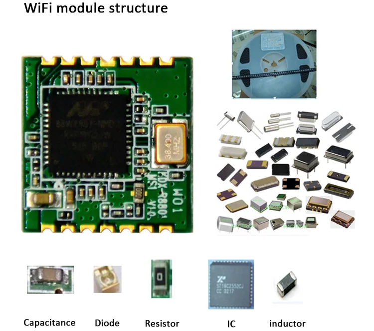 150 Mbps Wifi Module Ralink Mt7601u Chipset Usb Wifi Wireless Adapter ...