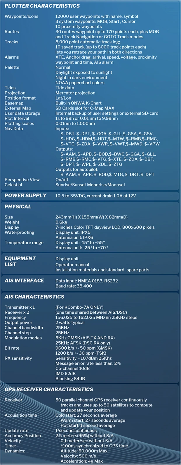 KCOMBO-7A marine GPS plotter and find fishing combo with internal GPS antenna and built-in class B AIS transponder