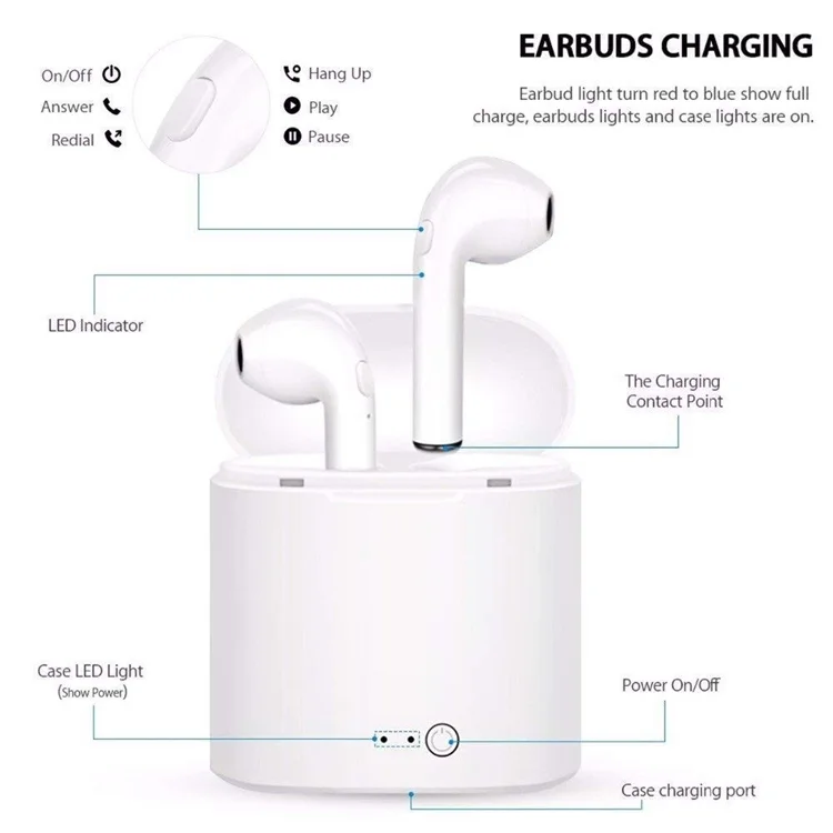 MUSON 3 hours music time i7 mini tws bluetooth earbuds,i7s mini with 55mah battery.