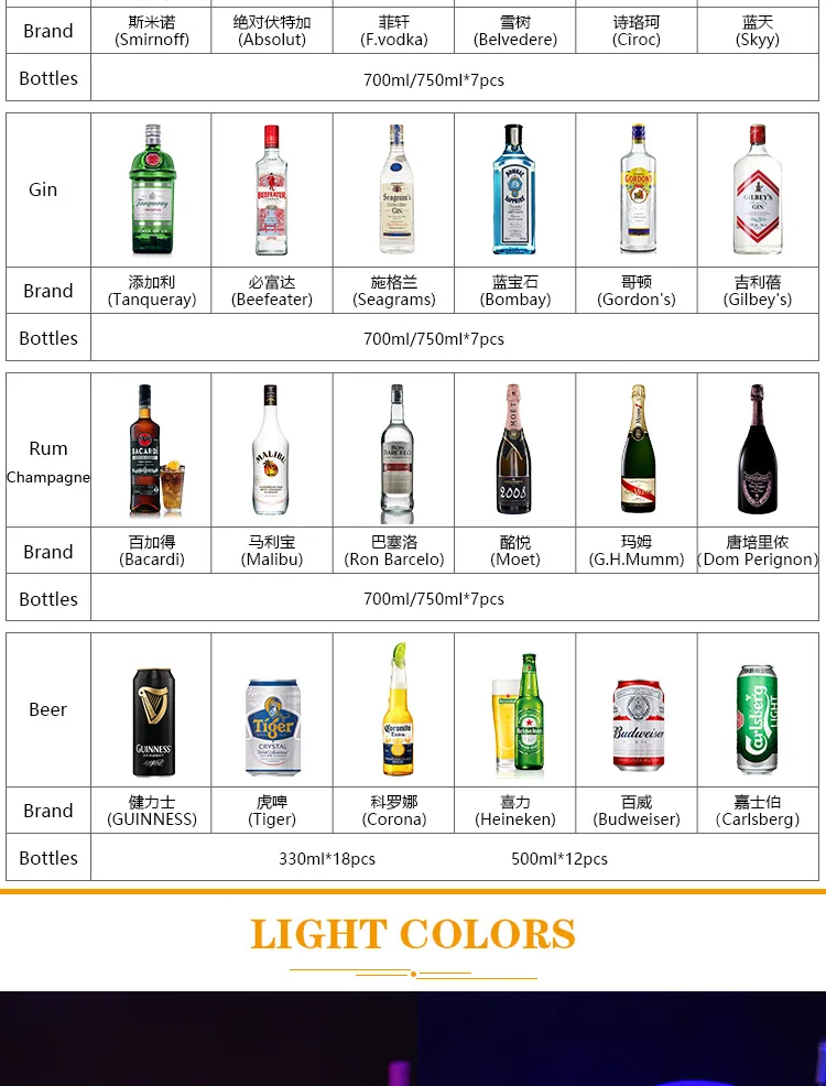 PP LED ice buckets (04)