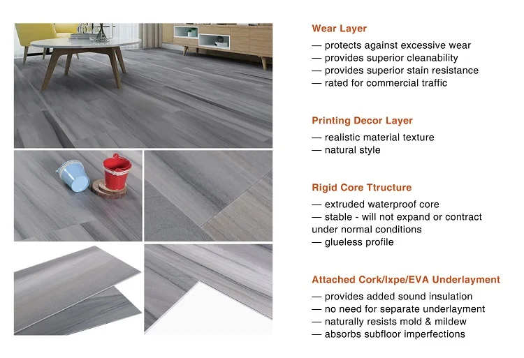 Protex Uv Coating Click Lock 5mm Vinyl Plank Flooring View Vinyl