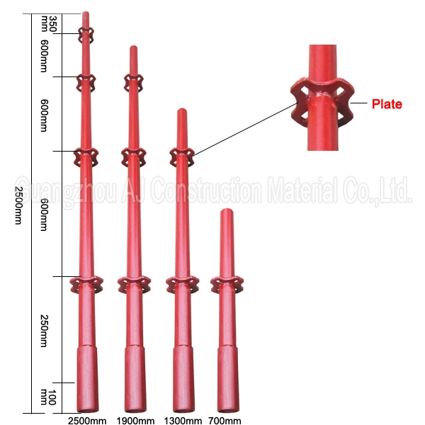 246 quicklock scaffolding standard