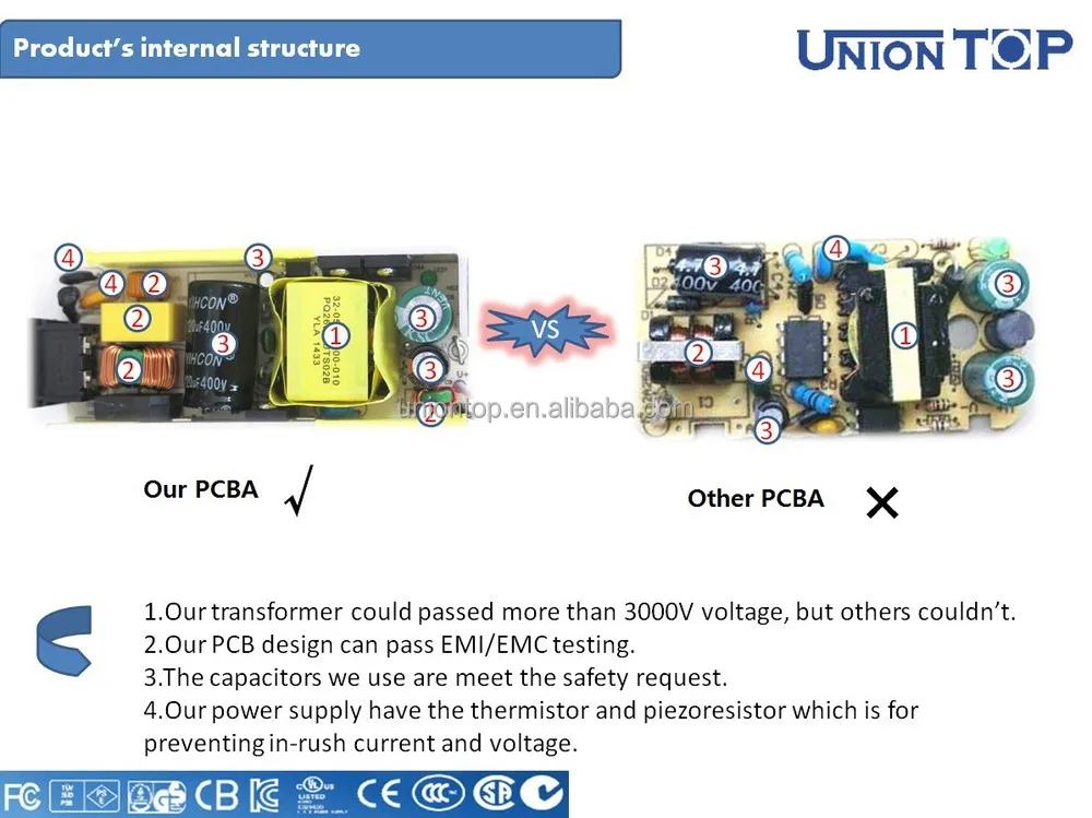 universal power adapter