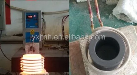 Induction machine 2